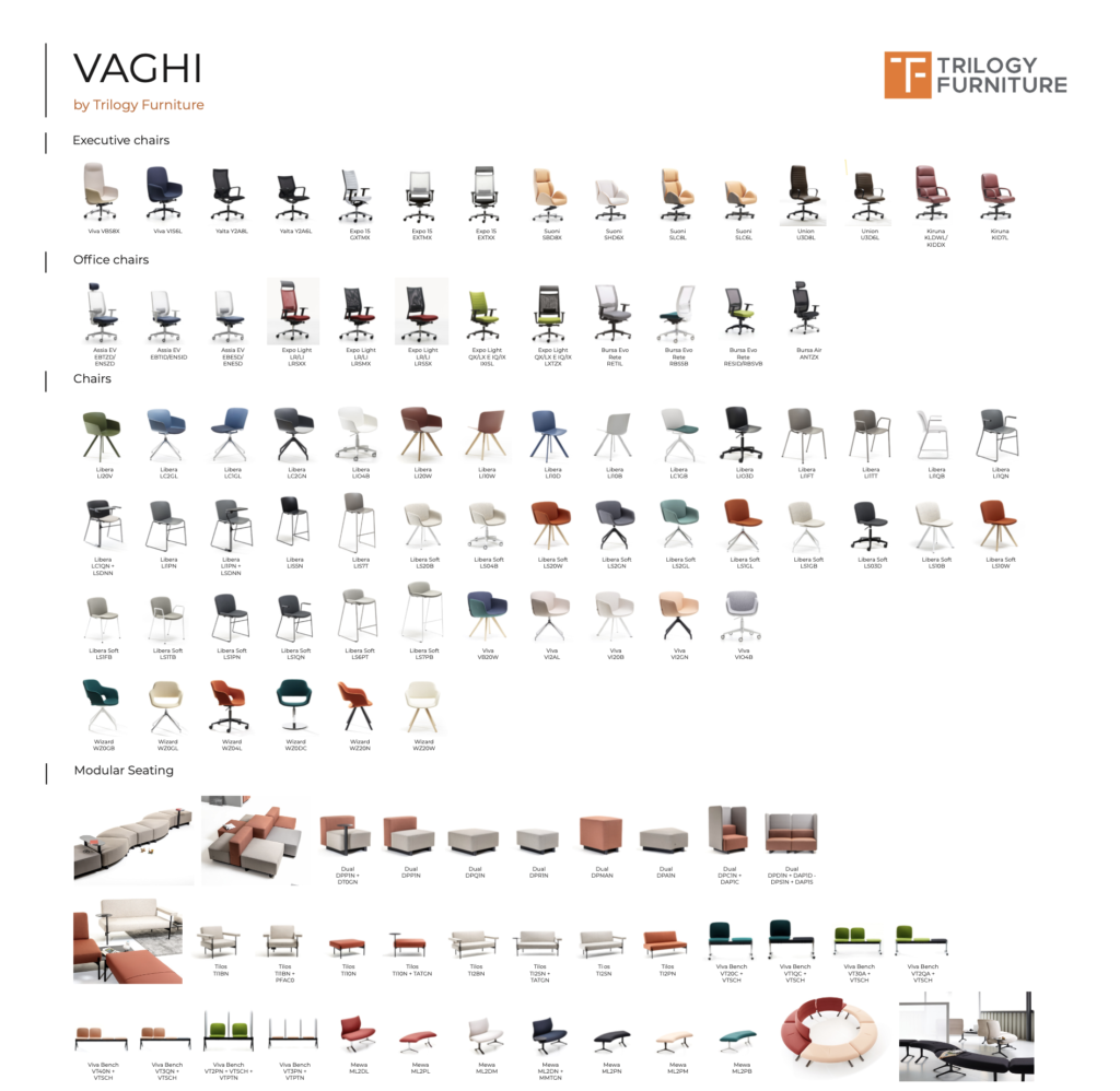 trilogy meubeloverzicht Vaghi